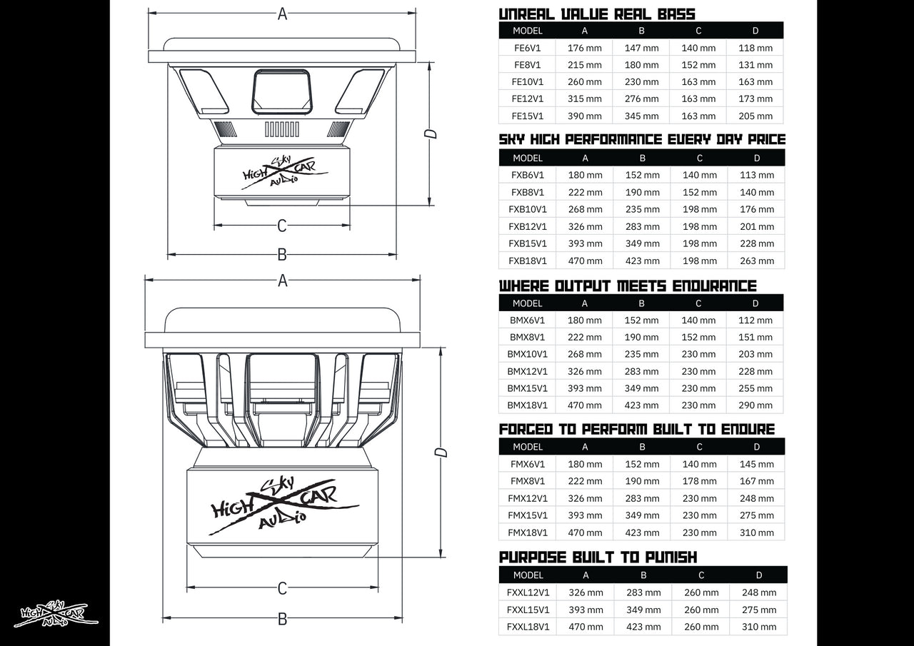 Sky High Car Audio FXXL Series 15" Subwoofer