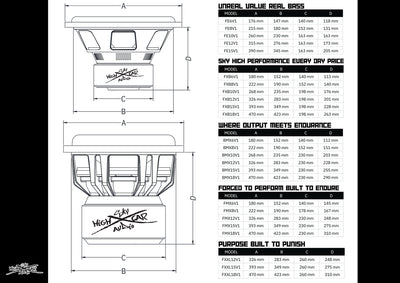Sky High Car Audio FXXL Series 18" Subwoofer