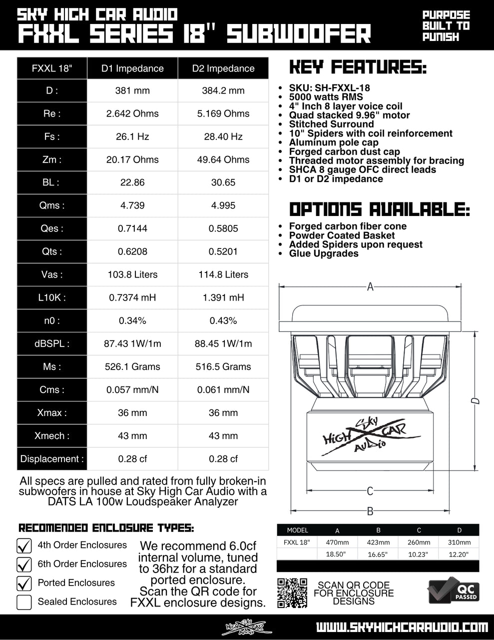 Sky High Car Audio FXXL Series 18" Subwoofer