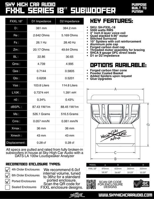 Sky High Car Audio FXXL Series 18" Subwoofer