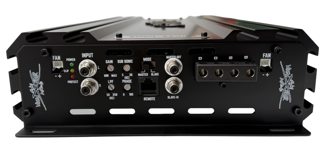 Sky High Car Audio 5500.1 Amplifier