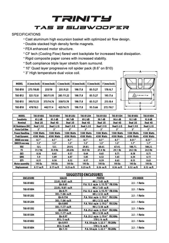 Trinity Audio Solutions B Series 15" 1500w RMS D2/D4