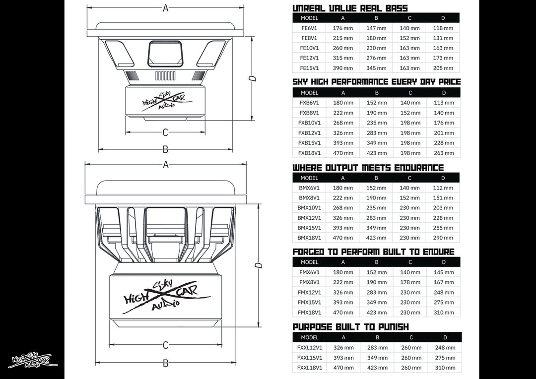 Sky High Car Audio FXXL Series 15" Subwoofer