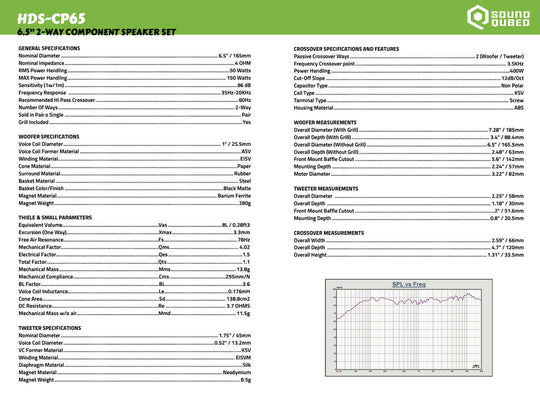 Soundqubed HDS Series 6.5" Components 2-way Speakers (Pair)